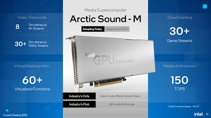 Intel_Arctic_Sound_M_575px.jpg