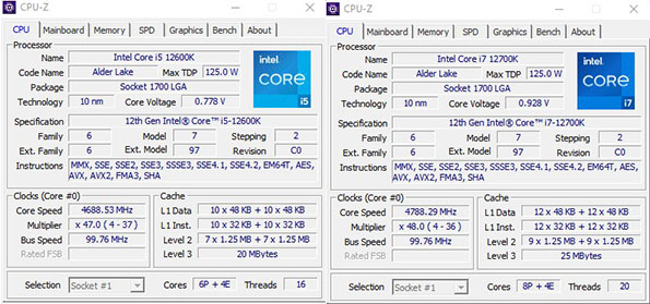 The Intel Core i7-12700K and Core i5-12600K Review: High 
