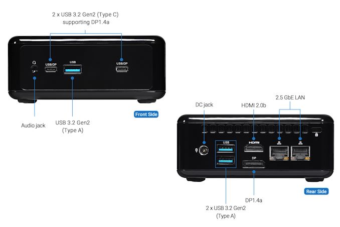 nuc1200-ports_575px.jpg