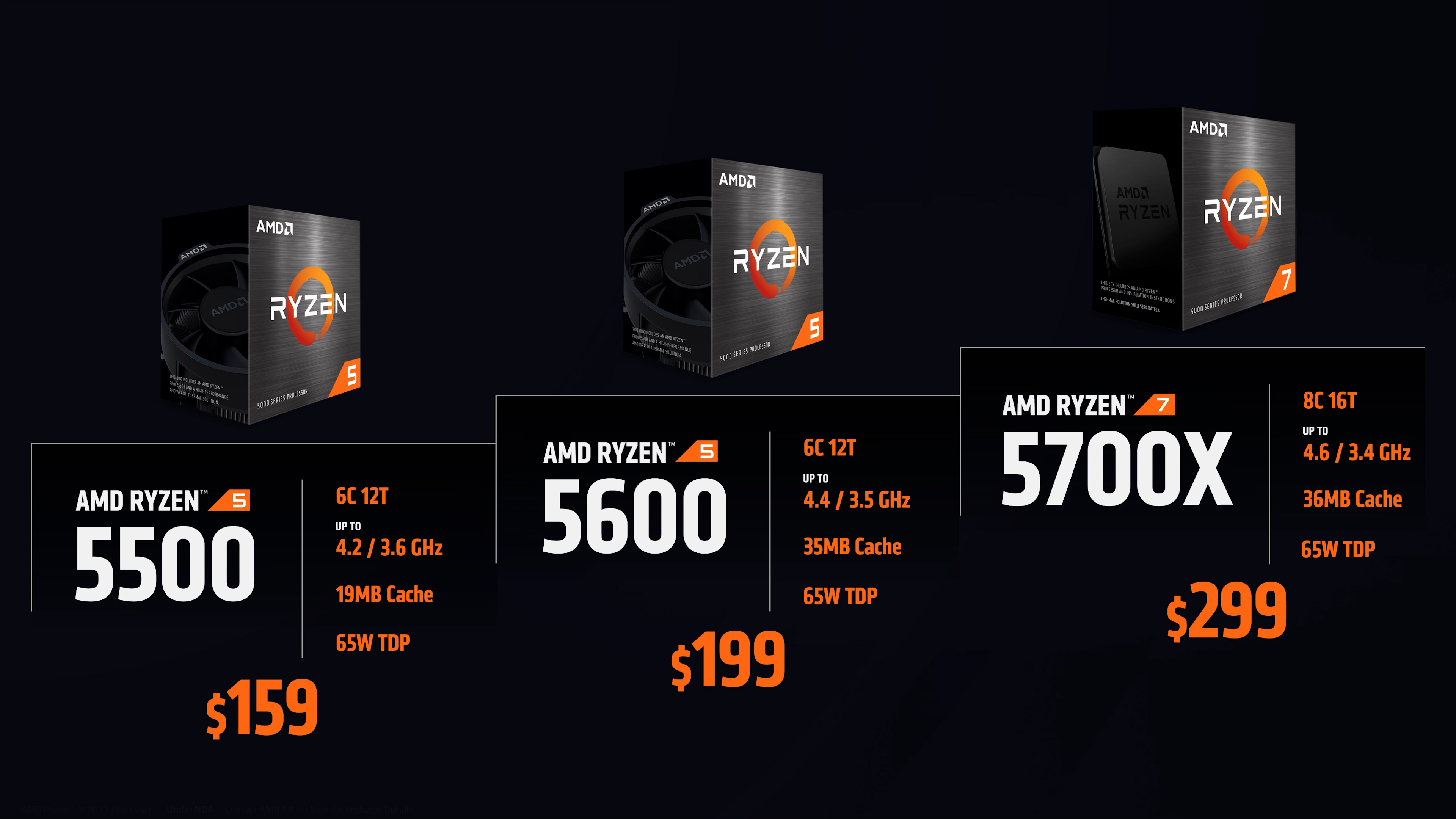 AMD's Ryzen 7 5800X3D Launches April 20th, Plus 6 New Low & Mid-Range Ryzen  Chips