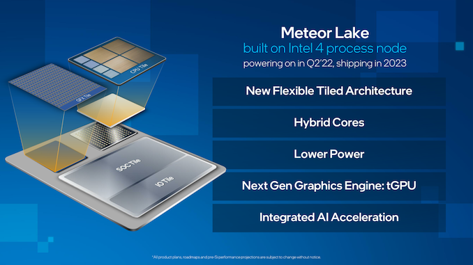 Intel IM Meteor Lake 678x452.
