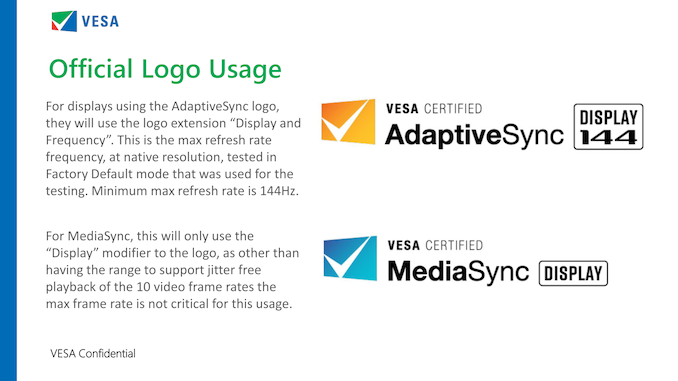 https://images.anandtech.com/doci/17367/VESA%20Adaptive-Sync%20CTS_4_575px.png