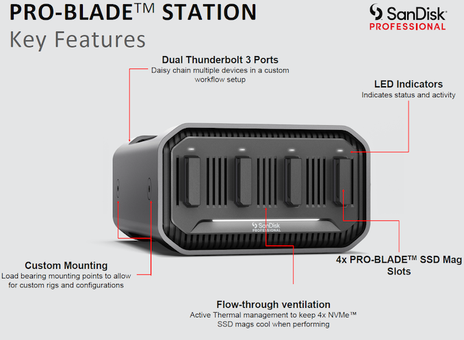 blade-stat_575px.png