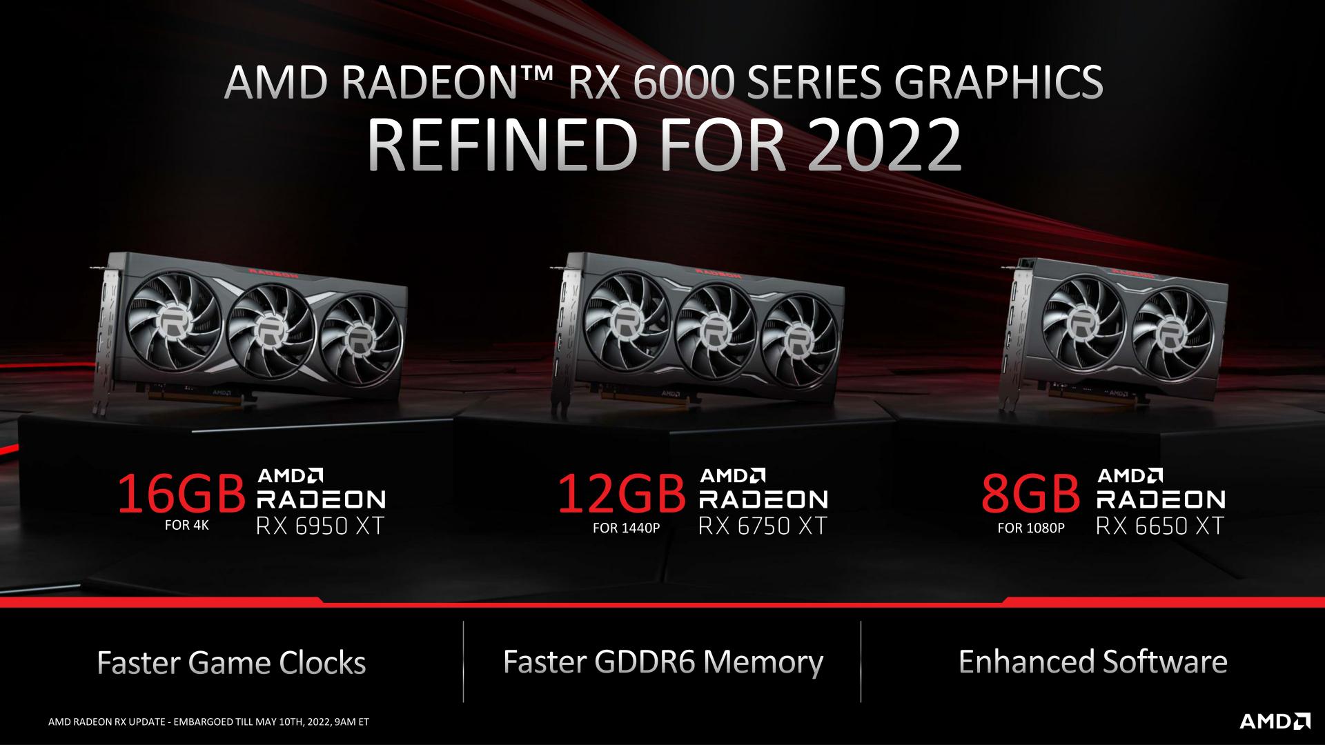 AMD Radeon RX 6750 XT review: faster, but not fast enough