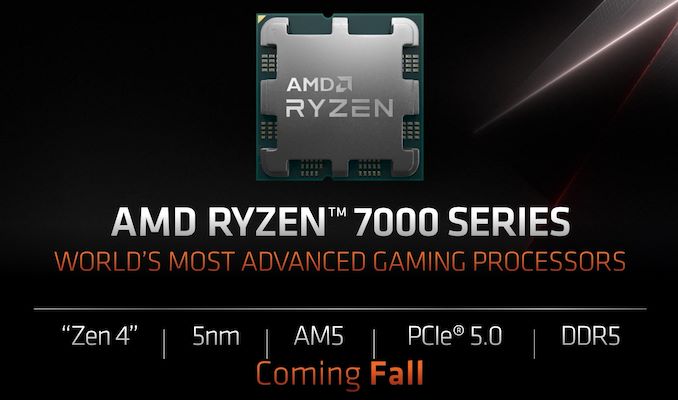 AMD%20Computex%202022%20Slide%20Deck%2013_575px.JPG