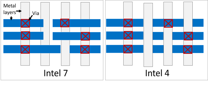 Intel-Grids_575px.png