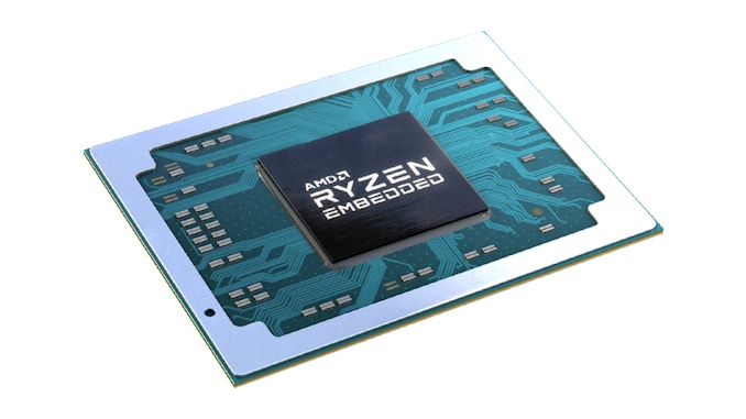 AMD Updates Ryzen Embedded Series, R2000 Series With up to Four Cores and Eight Threads