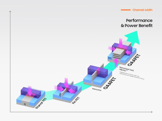 %5BInfographic%5D%20Samsung%27s%20Nanosh