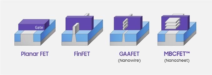 Samsung_Transistor_Types_575px.jpg