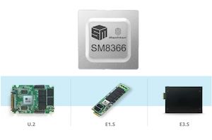 Silicon Motion Readies PCIe Gen5 SSD Platform with 3.5W Power Consumption  [UPDATED]