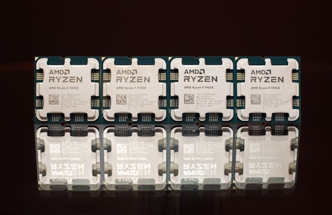 AMD Details Ryzen 7000 Launch: Ryzen 7950X and More Coming Sept. 27th – AnandTech