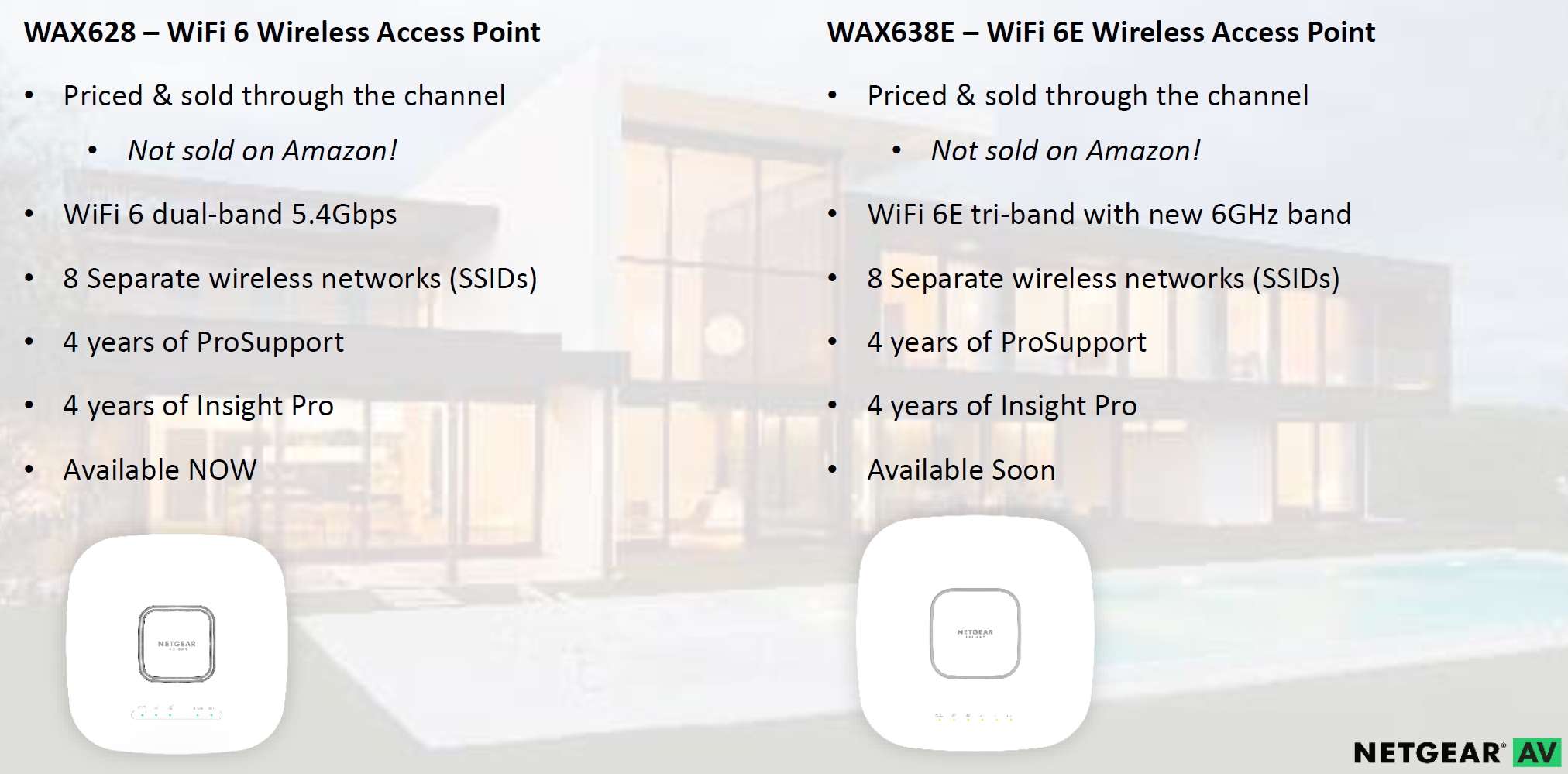 Netgear Introduces Wi-Fi 6 / 6E Access Points and Services for Residential  Installers