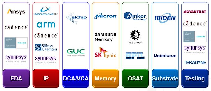 wincc flexible migration tool