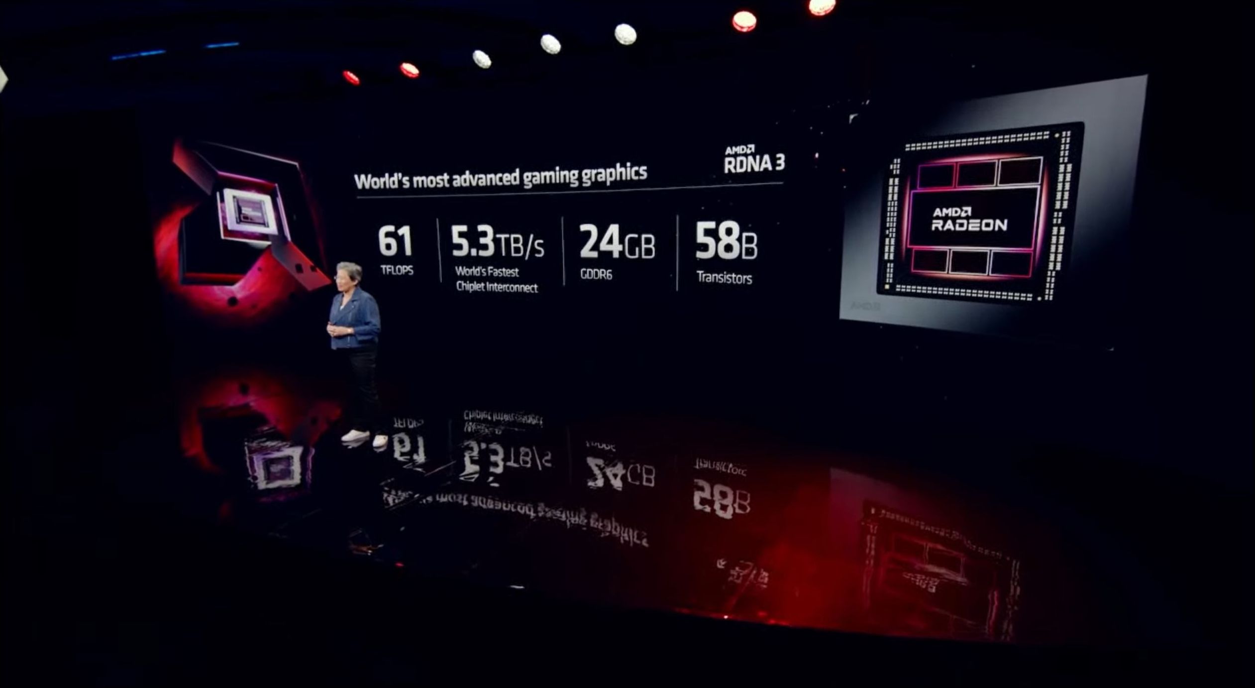 Amd Unveils World's Most Advanced Gaming Graphics