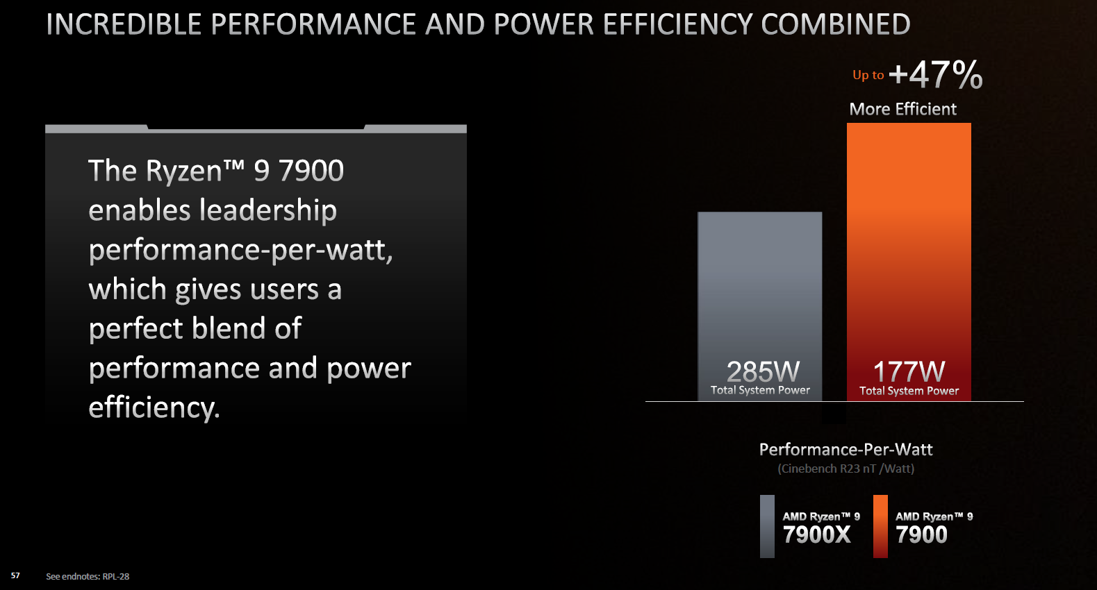 The AMD Ryzen 9 7900, Ryzen 7 7700, and Ryzen 5 7600 Review: Zen 4  Efficiency at 65 Watts