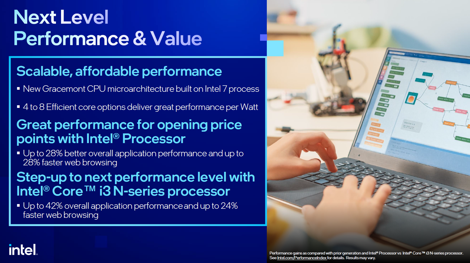 Intel Announces Gracemont-based N-Series Processors For Entry-Level Mobile  and Desktop Systems