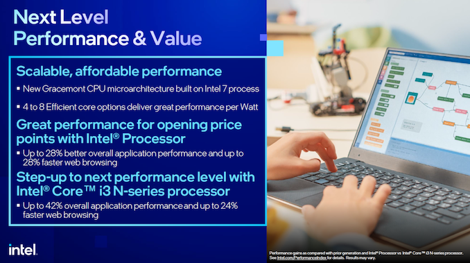 Intel%20N%20series%20SKU%20Slide%202_575