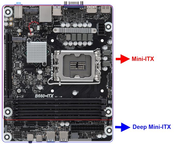 mitx-dmitx-comparison_575px.jpg