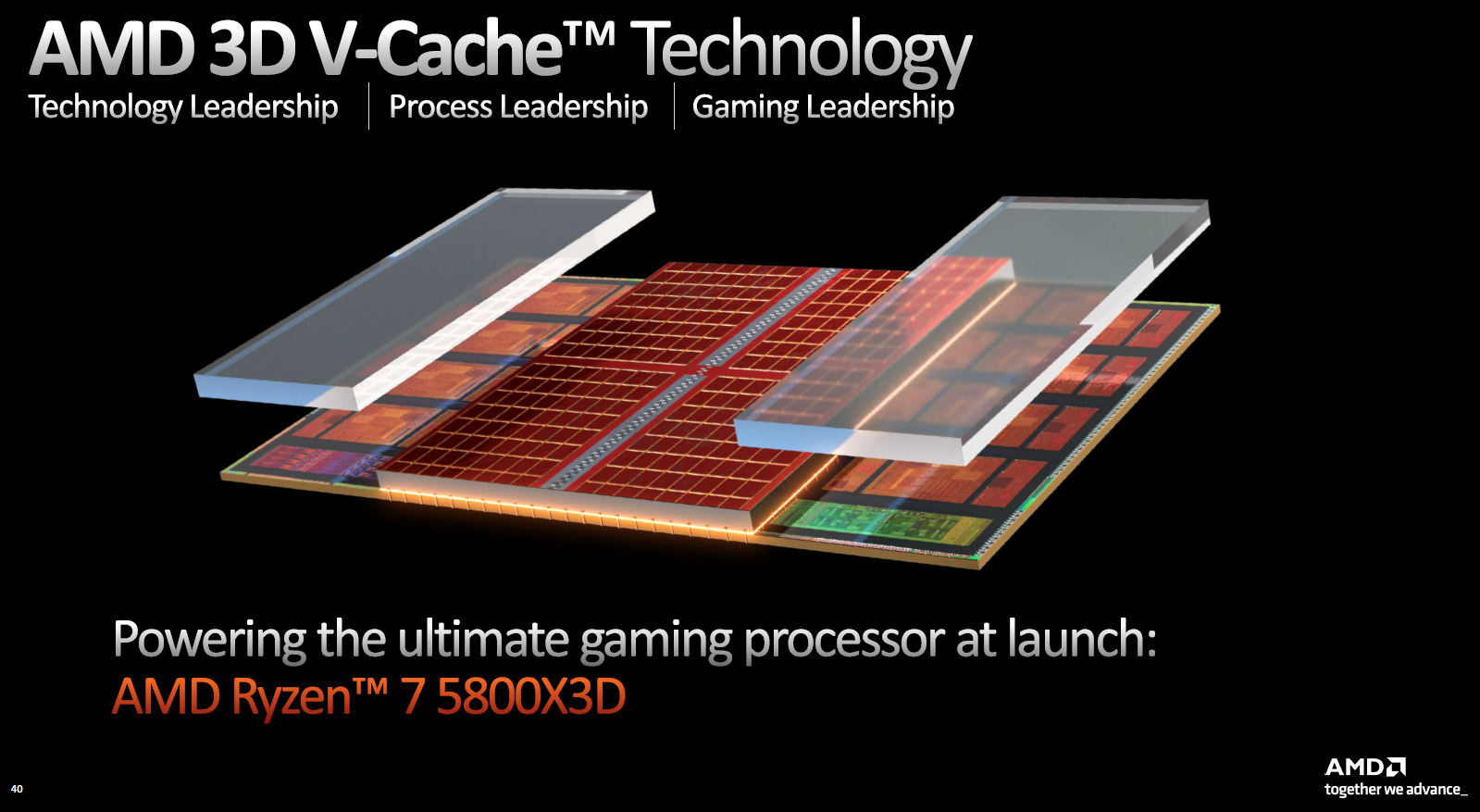 AMD Ryzen™ 7 7800X3D Gaming Processor
