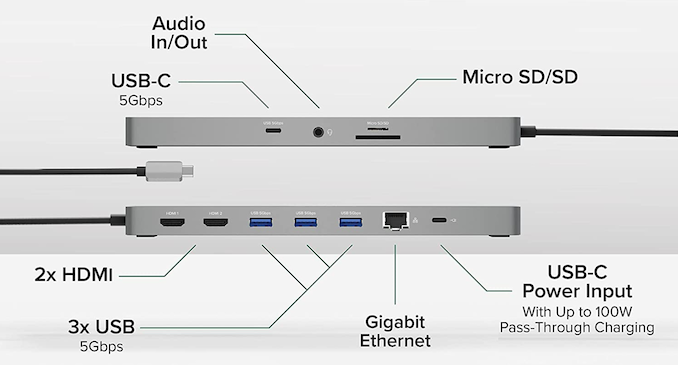 usbc-11in1e-ports_575px.png