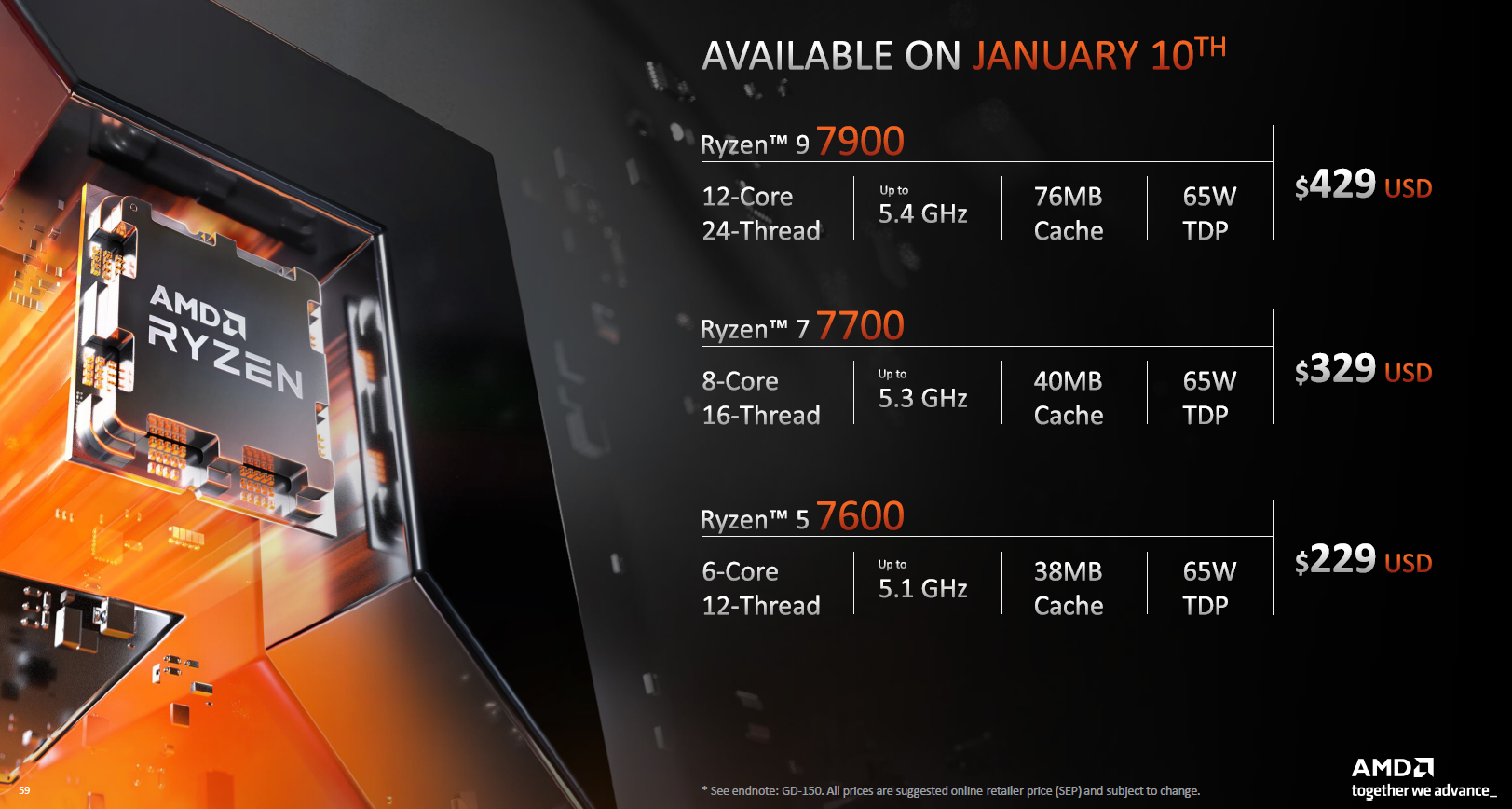 AMD Announces Ryzen 9 7900, Ryzen 7 7700, and Ryzen 5 7600 Processors: Zen  4 at 65 W