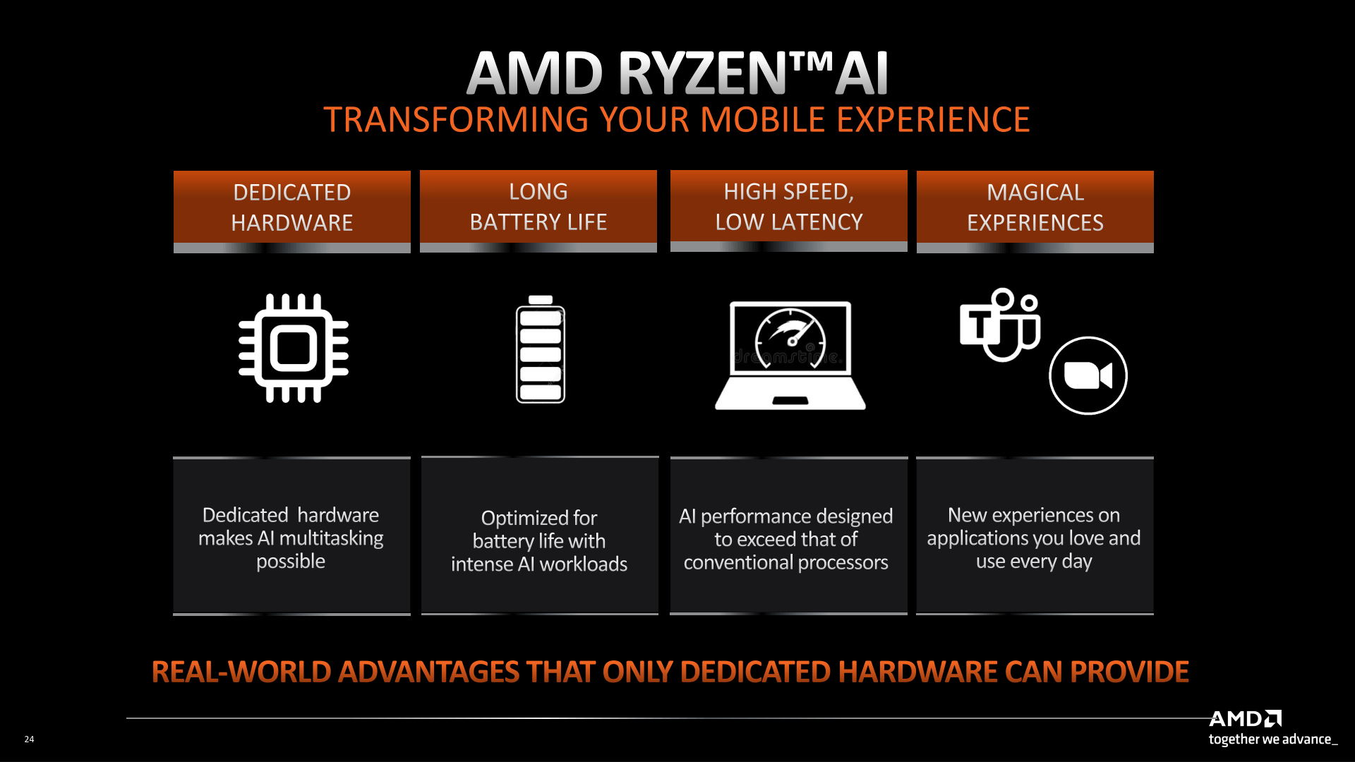AMD Lays Out 2023 Ryzen Mobile 7000 CPUs: Top-to-Bottom Updates, New Zen 4 'Phoenix' CPU Takes Point