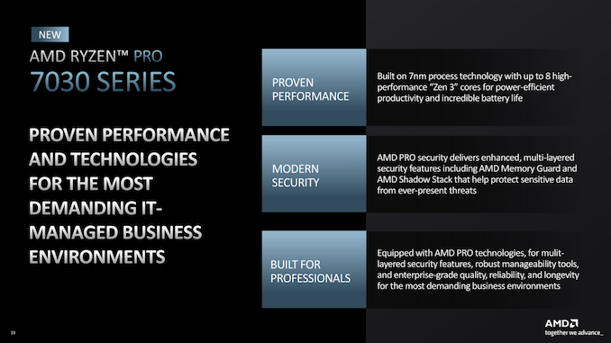 AMD Lays Out 2023 Ryzen Mobile 7000 CPUs: Top-to-Bottom Updates, New ...