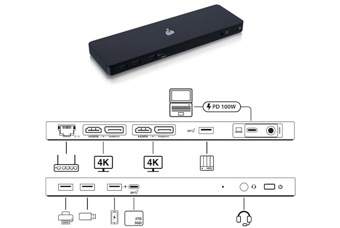 dock-pro-dual-view_575px.jpg