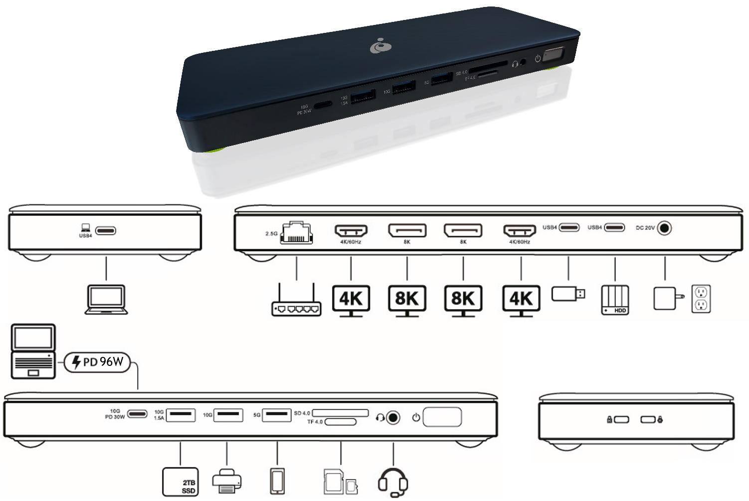 Model 3142 USB4® Switch with EPR – MCCI