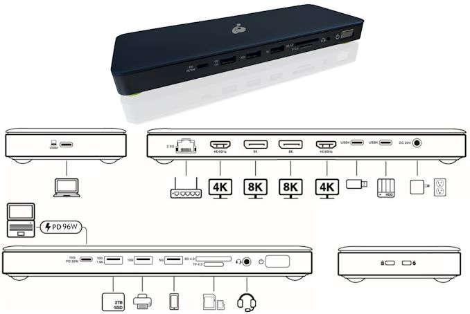 dock-pro-usb4-triple_575px.jpg