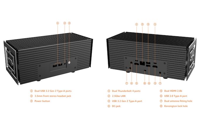 turing-ws-ports_575px.jpg