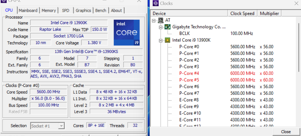 Intel Core i9-14900K 6.0 GHz ES CPU shows up in first CPU-Z test