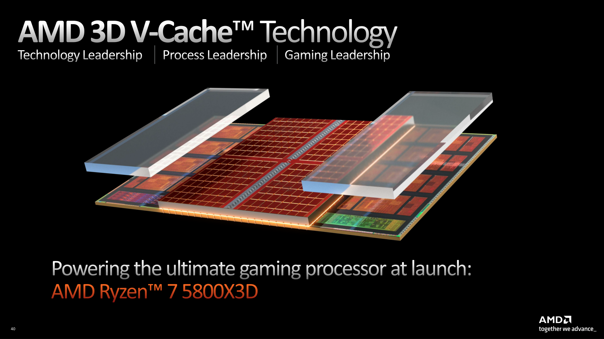AMD may have just leaked the Ryzen 9 7950X3D release date