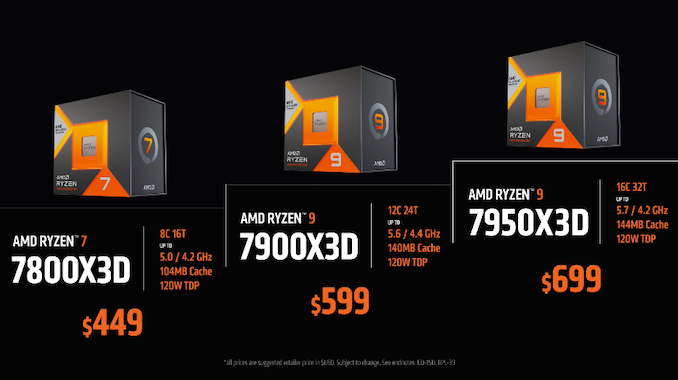 AMD_Price_Slide_575px.png