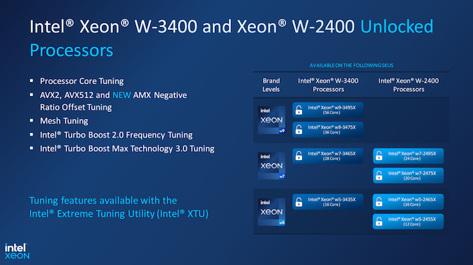 Intel%20Xeon%20W-3400%20and%20Xeon%20W-2400%20Workstation_22_575px.png