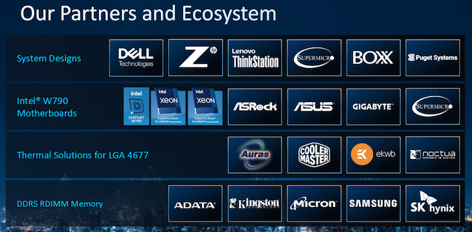 Intel%20Xeon%20W3400%20W3300%20Slide%20Deck%202_575px.PNG