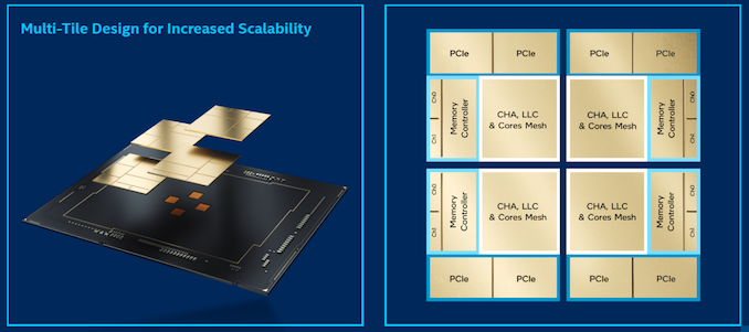 Intel%20Xeon%20W3400%20W3300%20Slide%20Deck%203_575px.PNG