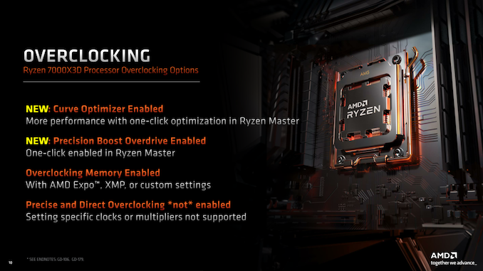 AMD%20Ryzen%207000X3D%20Press%20Deck_10_575px.png