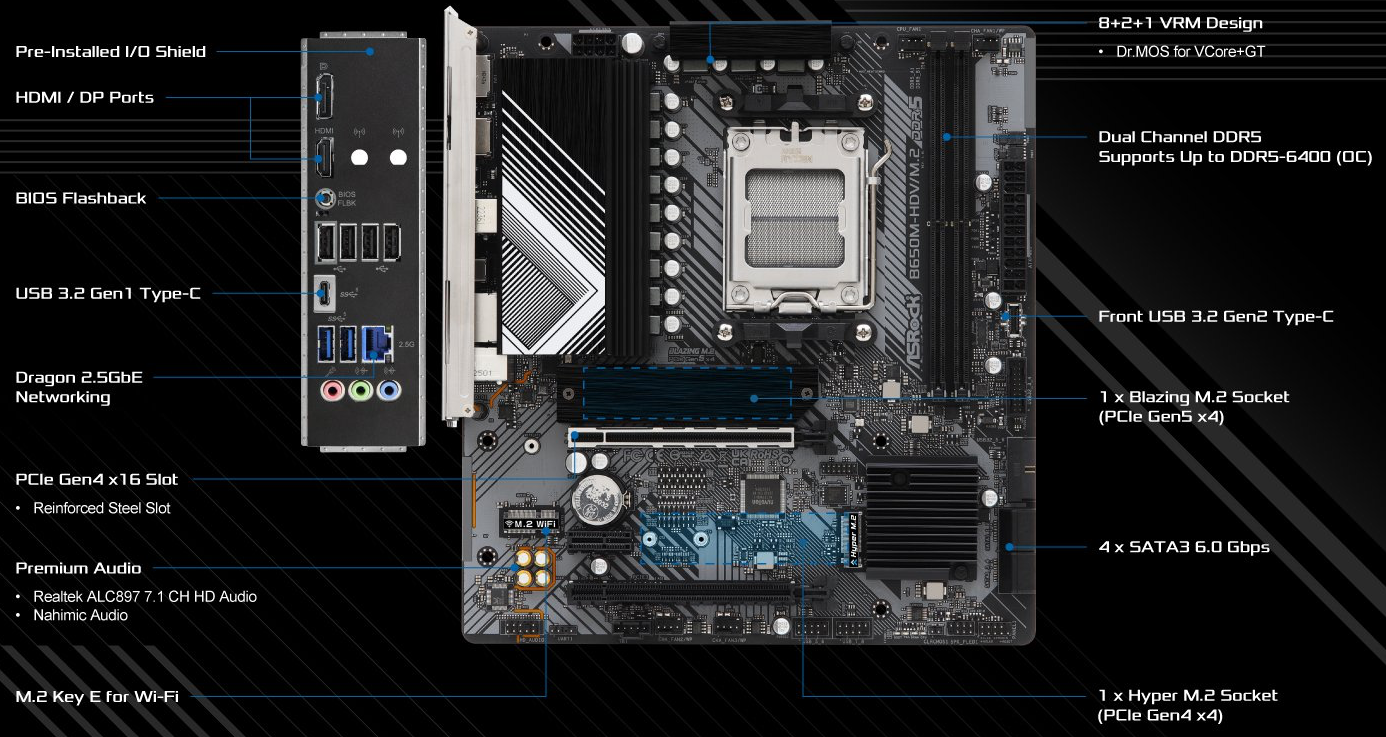 AMD AM5 Motherboards Finally Reach $125 Mark with ASRock's mATX