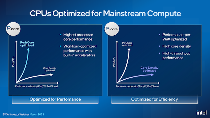 DCAI%20Investor%20Webinar_04_575px.png