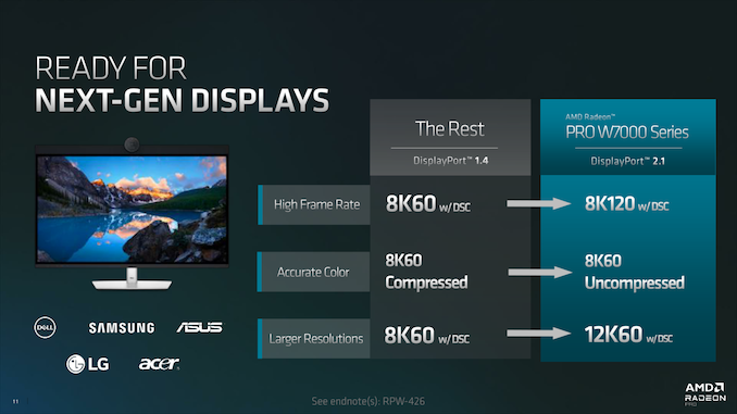 AMD%20Radeon%20PRO%20W7900%20and%20W7800%20Press%20Deck_11_575px.png