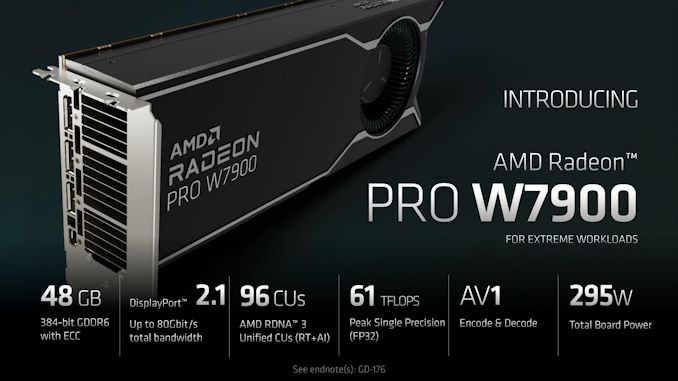 AMD%20Radeon%20PRO%20W7900%20and%20W7800%20Press%20Deck_12_575px.jpg