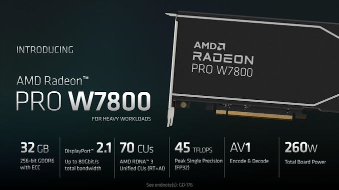 AMD%20Radeon%20PRO%20W7900%20and%20W7800%20Press%20Deck_13_575px.jpg