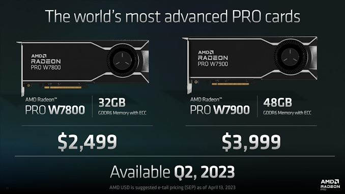 AMD%20Radeon%20PRO%20W7900%20and%20W7800%20Press%20Deck_38_575px.jpg