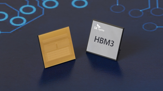 High Bandwidth Memory (HBM): Unleashing the power of next-gen