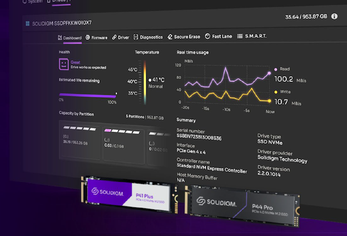 Solidigm P44 Pro SSD, Solidigm Storage Solutions