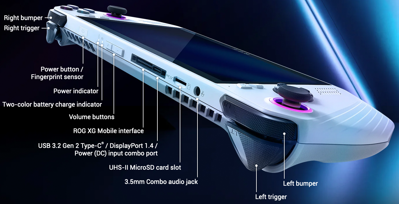 Asus Preps ROG Ally: A Portable Windows Game Console with Custom