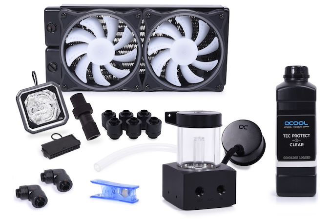 water cooled pc kits