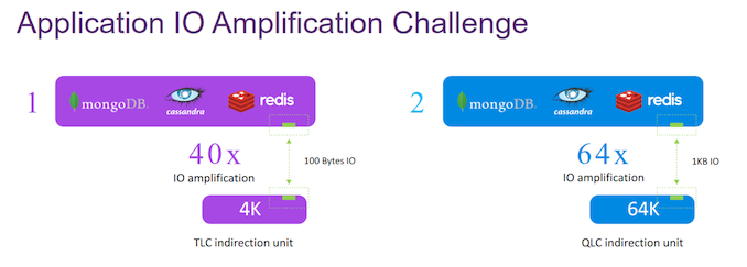 iu-redir-challenge-for-qlc_575px.png