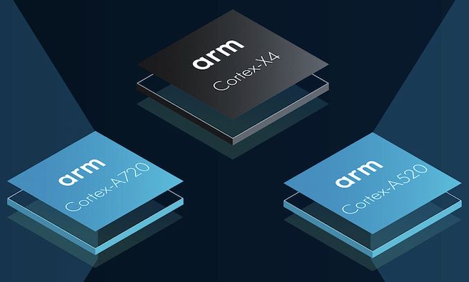 Arm Unveils 2023 Mobile CPU Core Designs: Cortex-X4, A720, and A520 - the  Armv9.2 Family